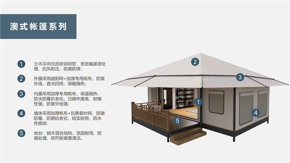 广阳区户外野奢帐篷></p><p>此外，生物荧光照明系统还为户外露营增添了一份别样的乐趣。在夜晚，你可以躺在帐篷里，仰望星空，欣赏着周围闪烁的荧光，仿佛置身于一个神秘的童话世界。孩子们会对这神奇的光芒充满好奇，围绕着帐篷嬉戏玩耍，感受大自然赋予的独特魅力。这种独特的体验，将成为你与家人、朋友之间珍贵的回忆，让户外露营变得更加难忘。</p><p>对于追求高品质户外生活的人们来说，生物荧光照明系统的户外野奢帐篷无疑是一个绝佳的选择。它不仅提供了舒适的住宿环境，还为你带来了与自然亲密接触的独特机会。在这个快节奏的时代，让我们放慢脚步，走进大自然，感受生物荧光照明系统带来的奇妙夜晚，开启一场别样的户外野奢之旅。</p><p>随着技术的不断进步，相信生物荧光照明系统将会在未来的户外领域得到更广泛的应用。它将为更多的人带来独特的户外体验，让我们在享受自然的同时，也能领略到科技与自然相结合的无限魅力。让我们一起期待这个充满奇幻光芒的未来户外世界，迎接更多惊喜与美好的到来。</p>    </article>
    <span class=